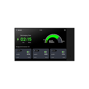 Ecoflow Monitor Power Kit